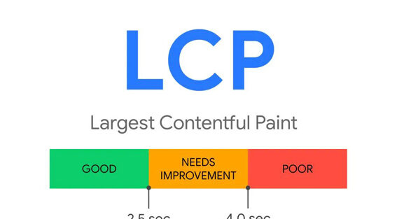 lcp